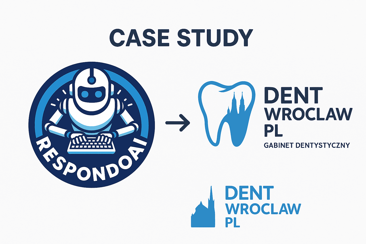 DentWrocław: 23% Więcej Wizyt dzięki AI Recepcjonistce